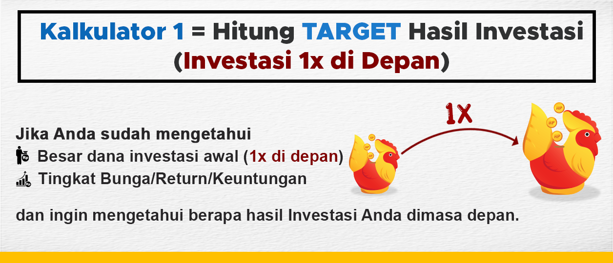 Kalkulator Investasi: Panduan Lengkap untuk Mengelola Investasi Anda